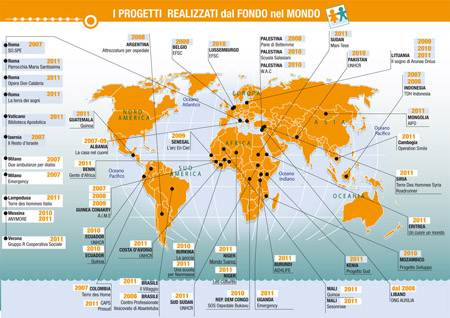 cartina progetti realizzatidalfondo