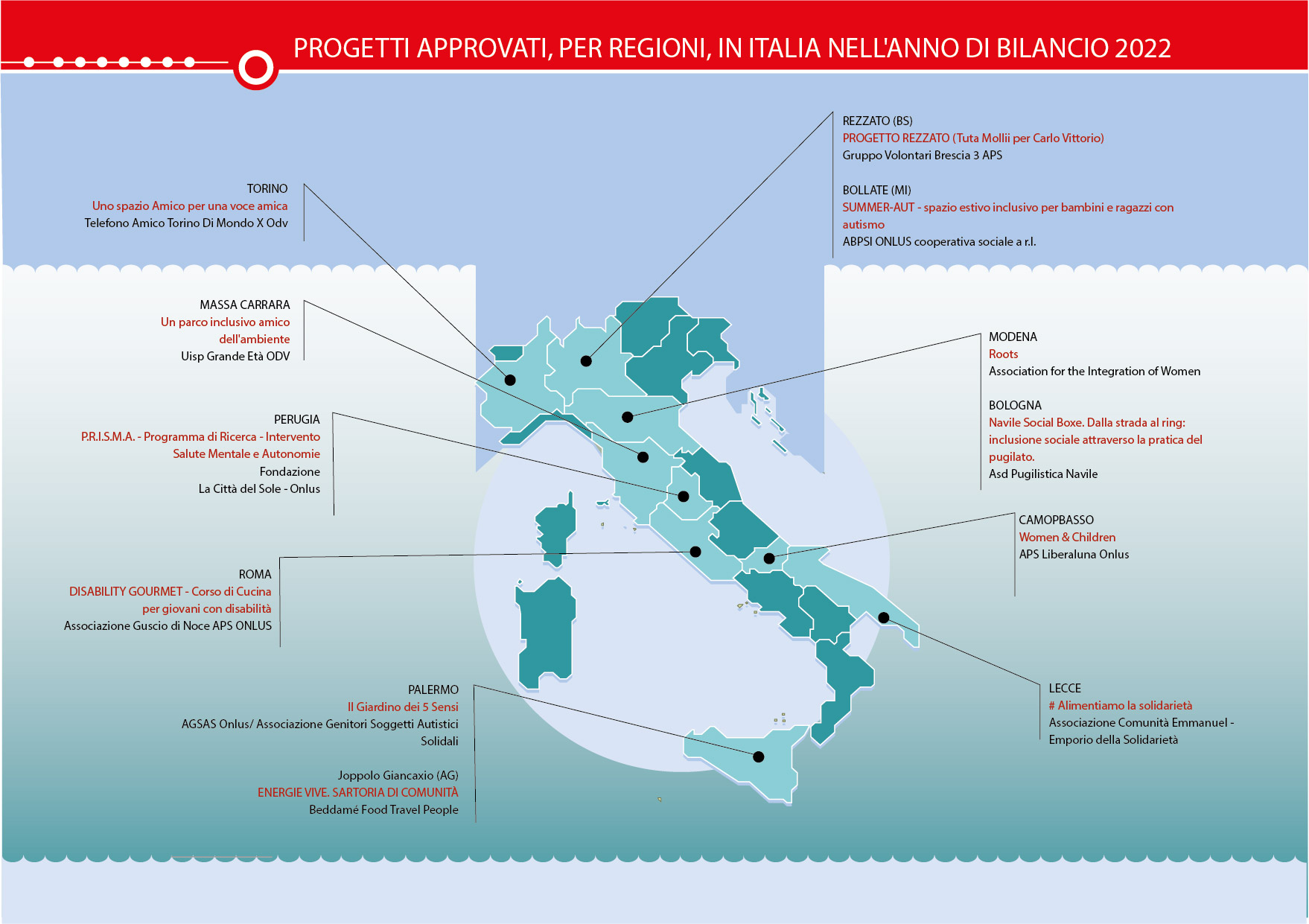 2 E 2022Cartina italia fondazione P2