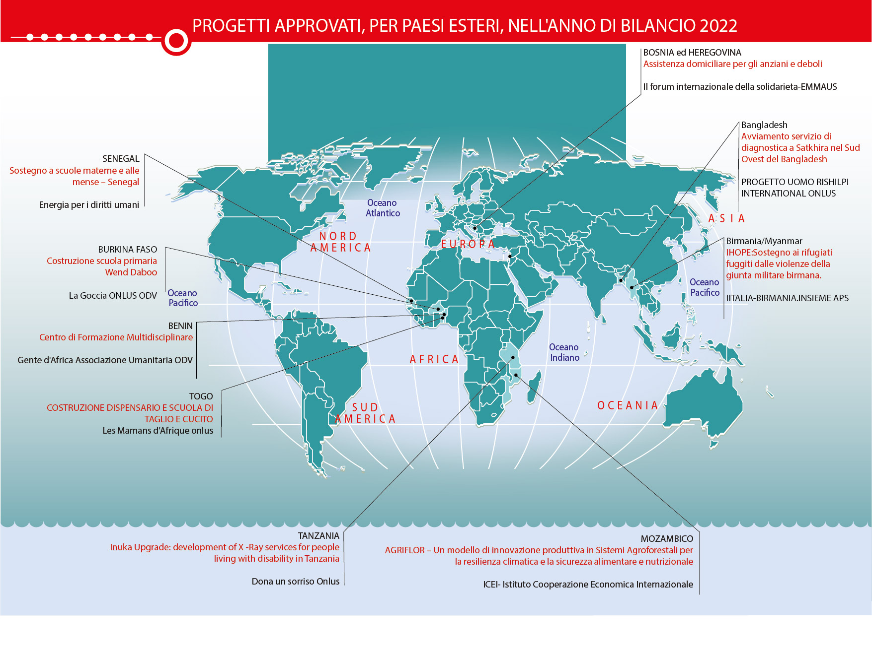 3 D 2022 Cartina globale fondazioneRosso P2